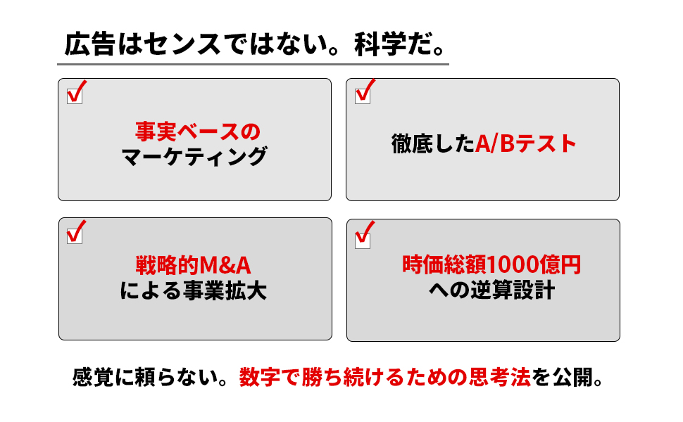 �L���͉Ȋw��